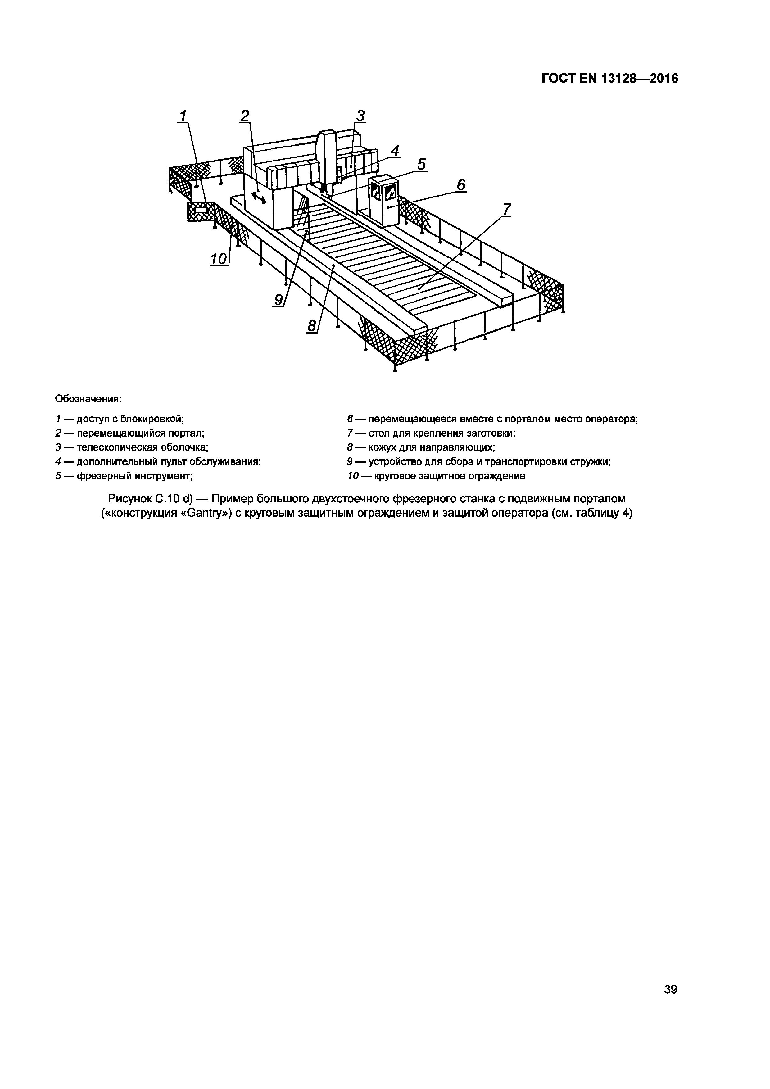 Страница 44 ГОСТ EN 13128-2016