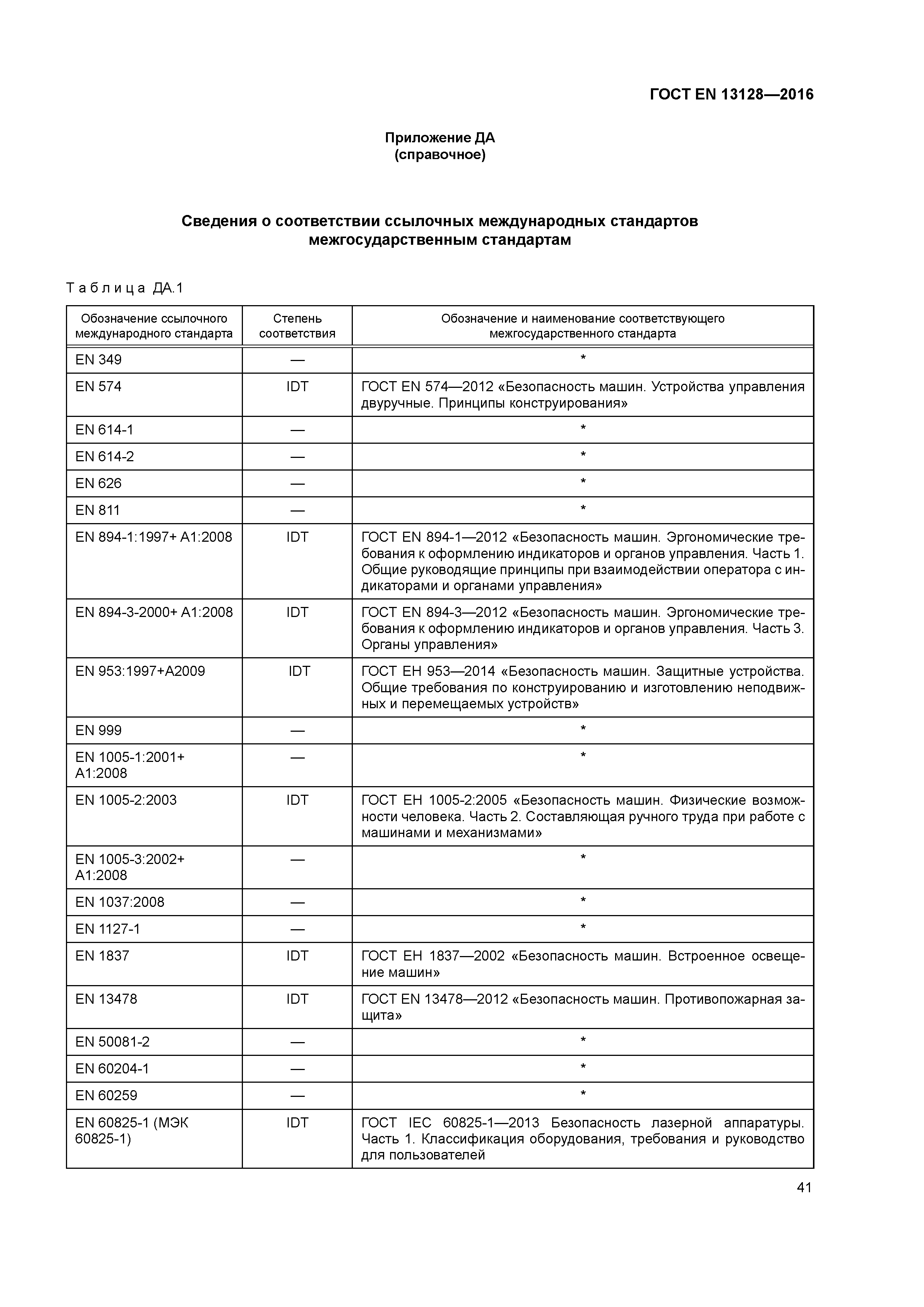 Страница 46 ГОСТ EN 13128-2016
