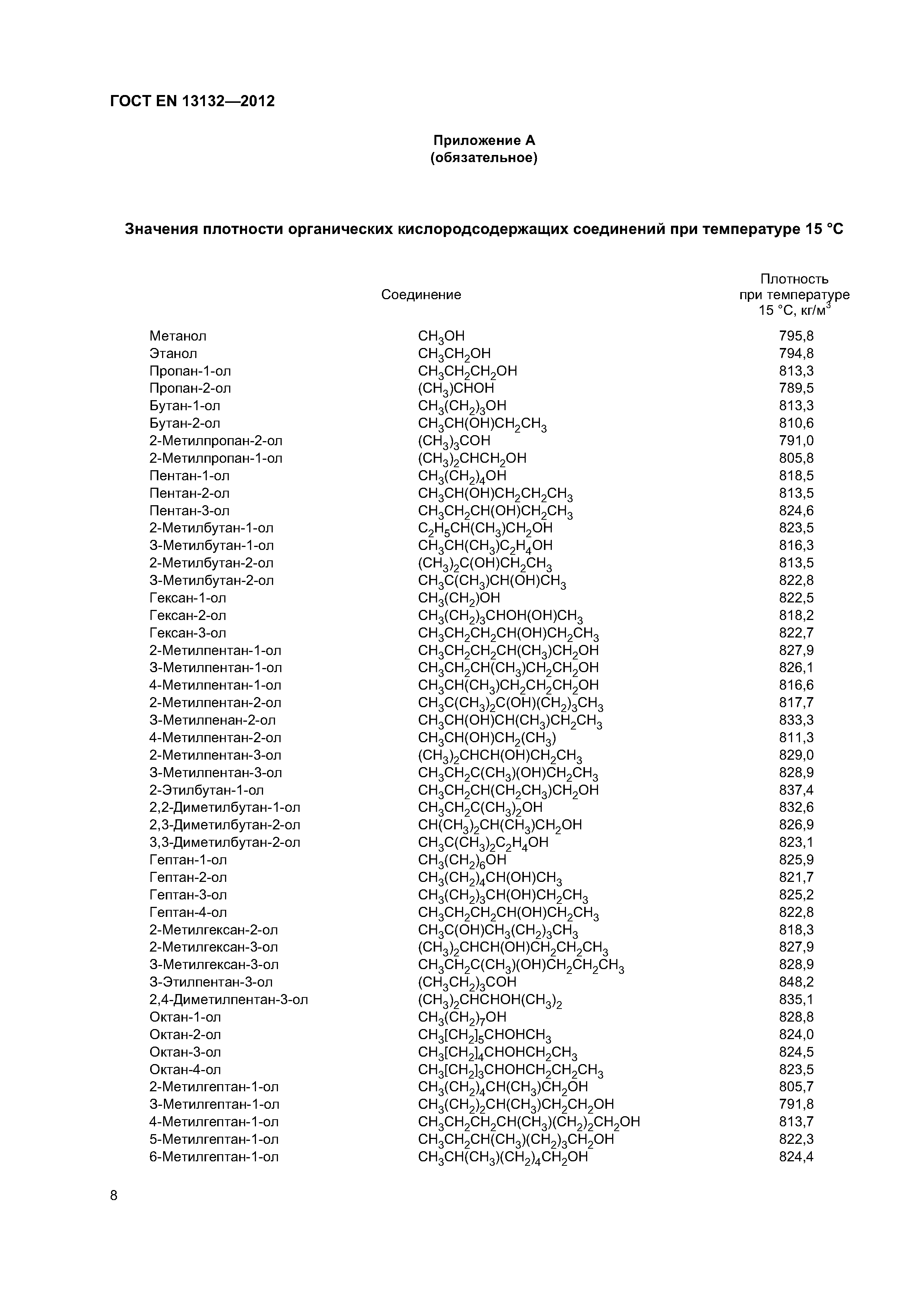 Страница 12 ГОСТ EN 13132-2012
