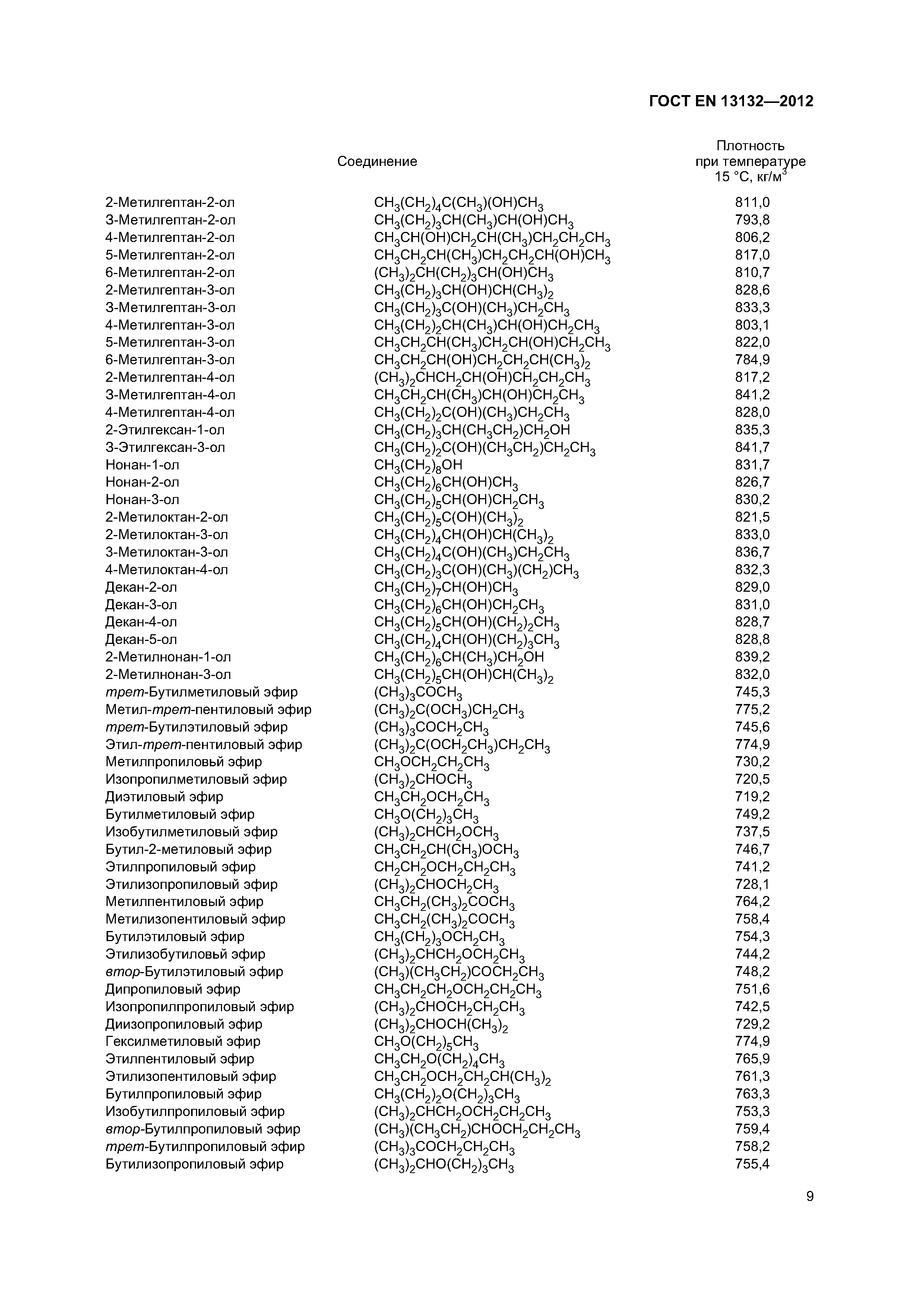 Страница 13 ГОСТ EN 13132-2012
