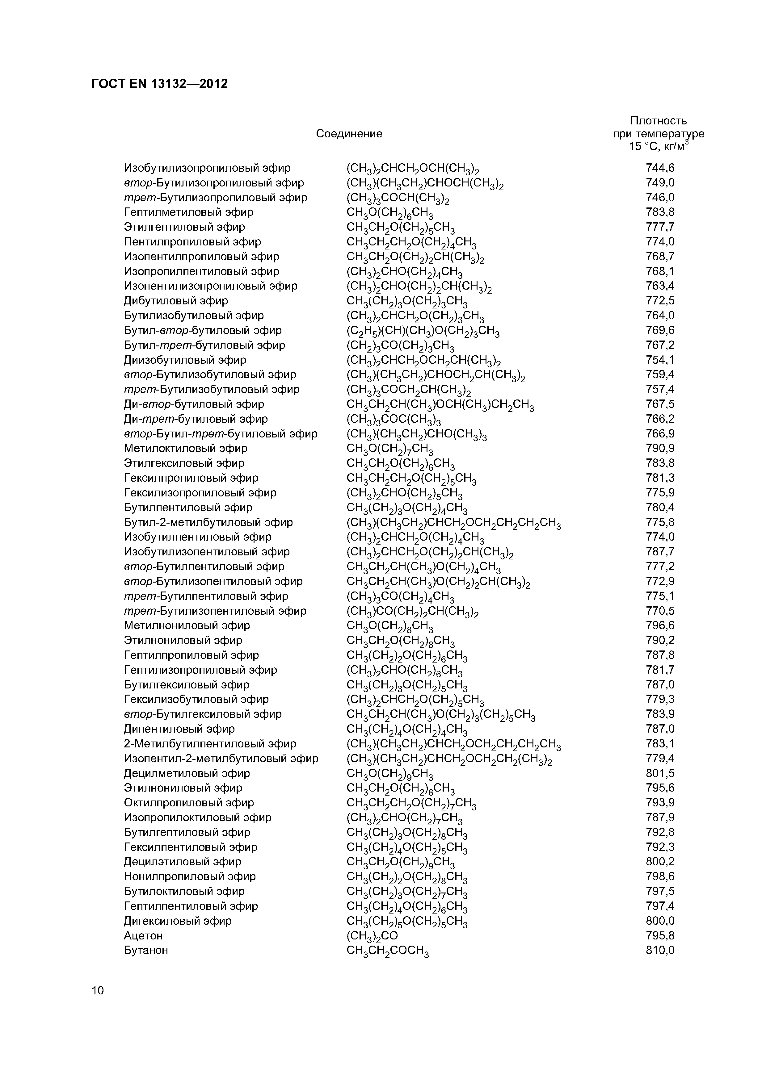 Страница 14 ГОСТ EN 13132-2012