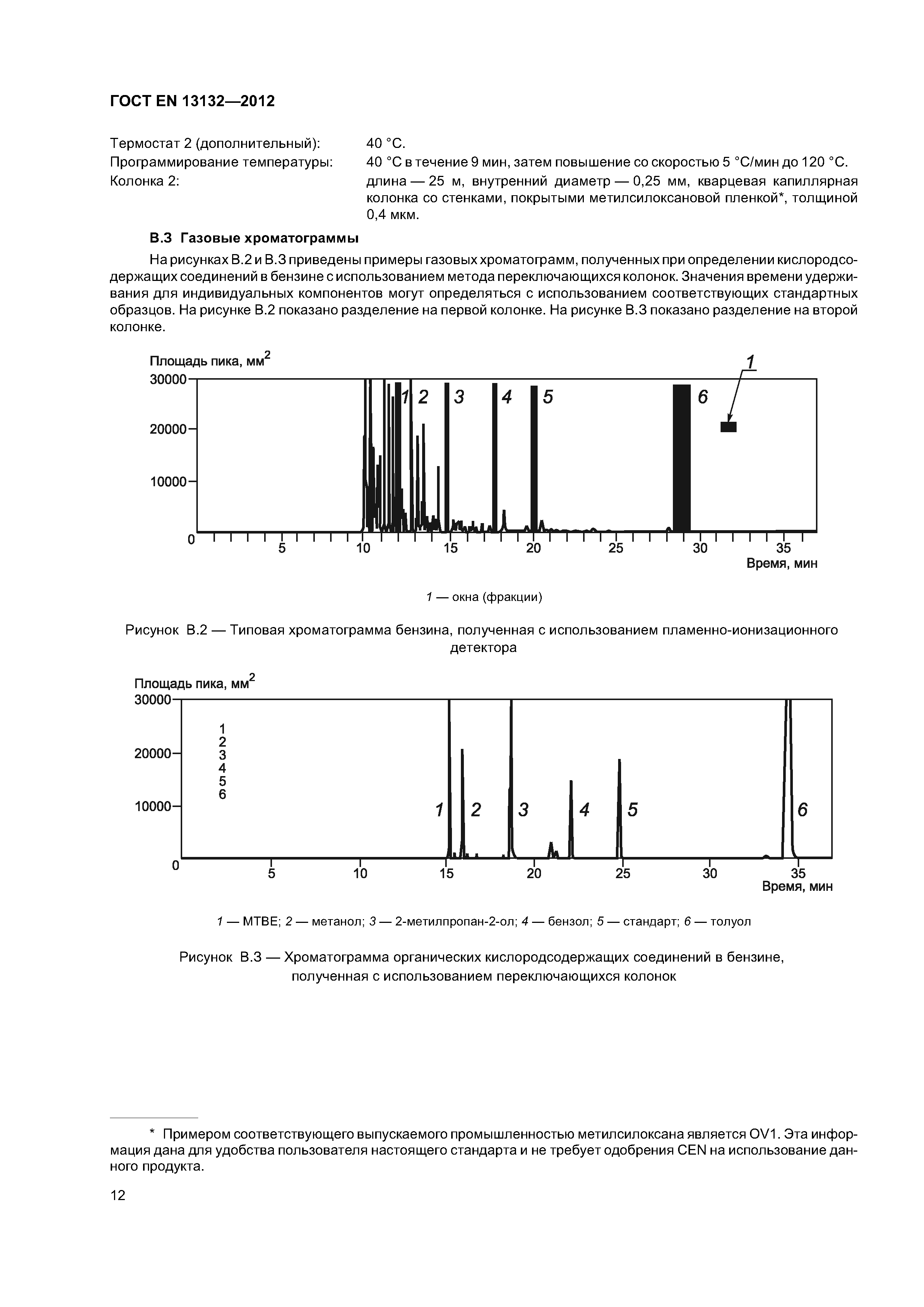 Страница 16 ГОСТ EN 13132-2012
