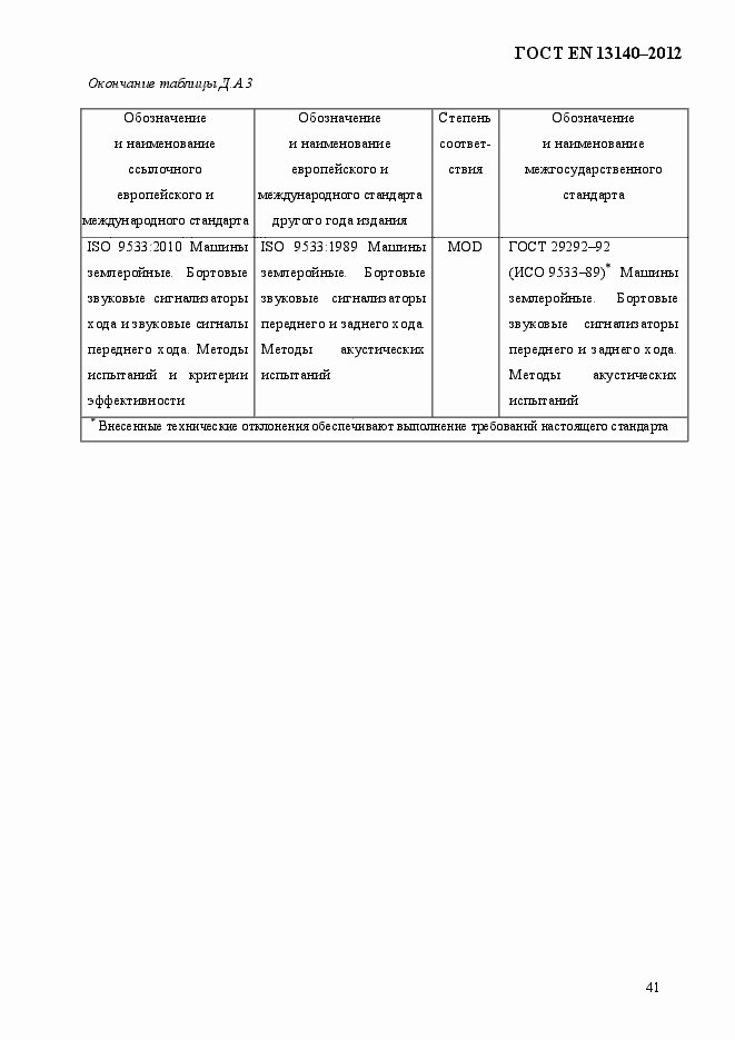 Страница 48 ГОСТ EN 13140-2012