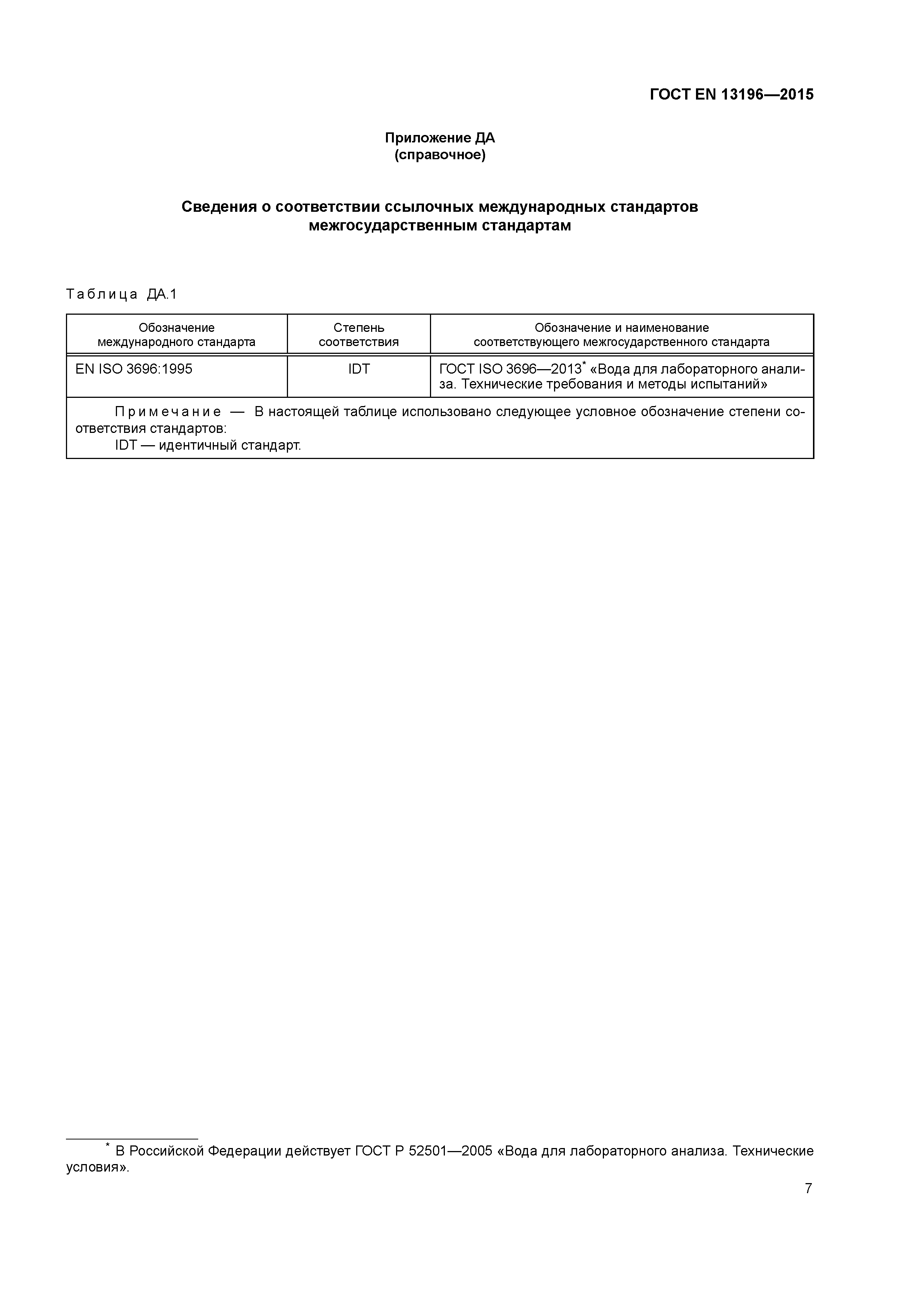 Страница 11 ГОСТ EN 13196-2015