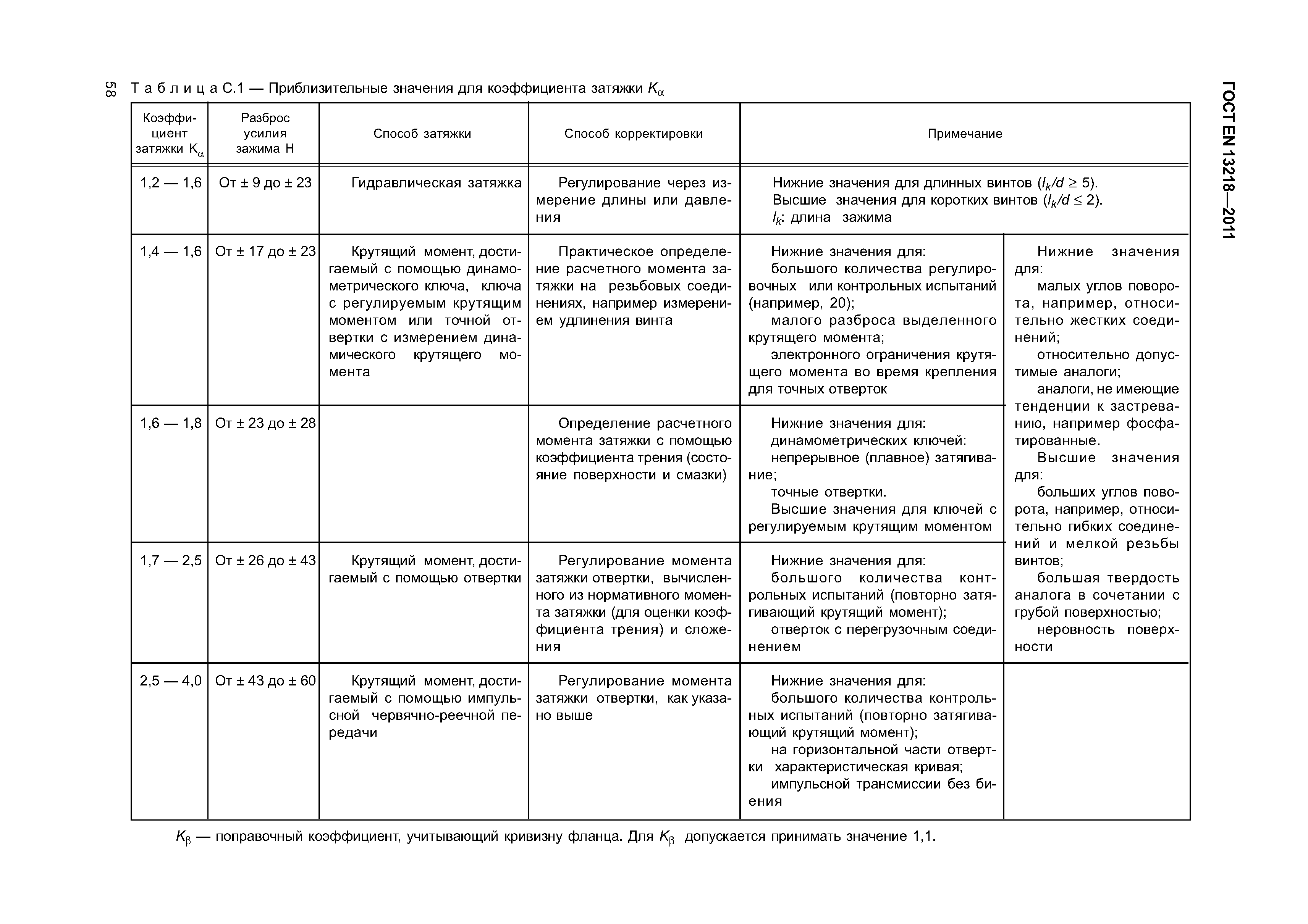 Страница 61 ГОСТ EN 13218-2011