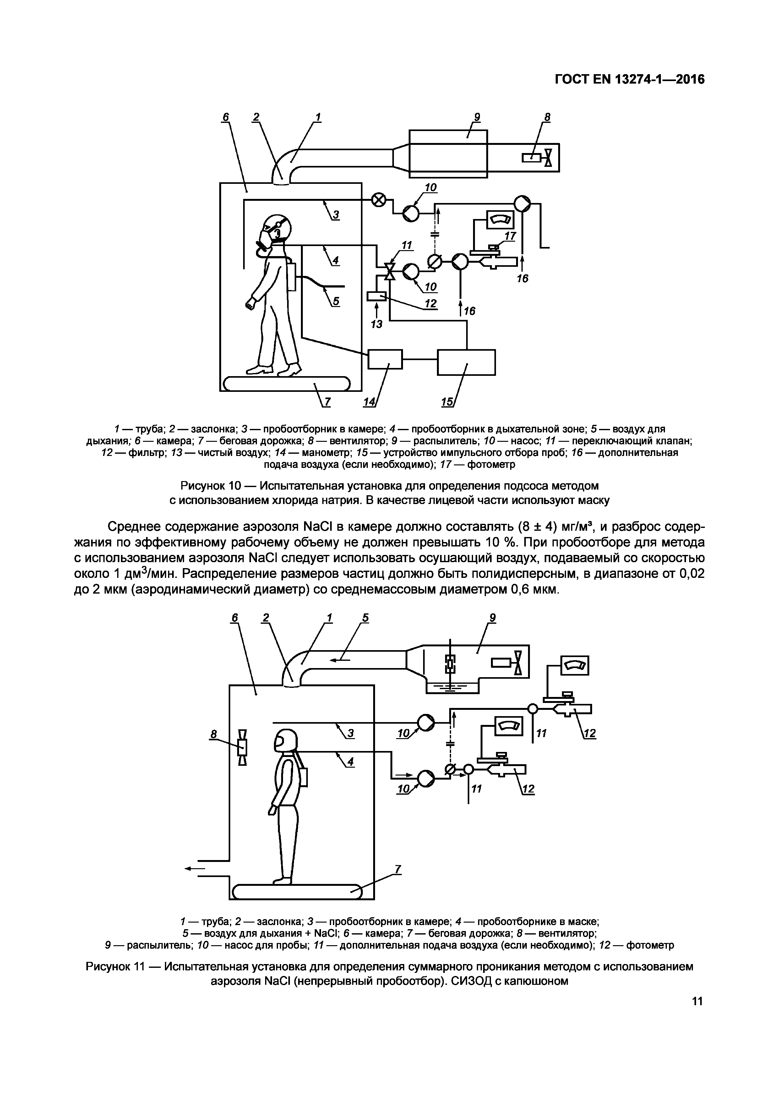 Страница 16 ГОСТ EN 13274-1-2016