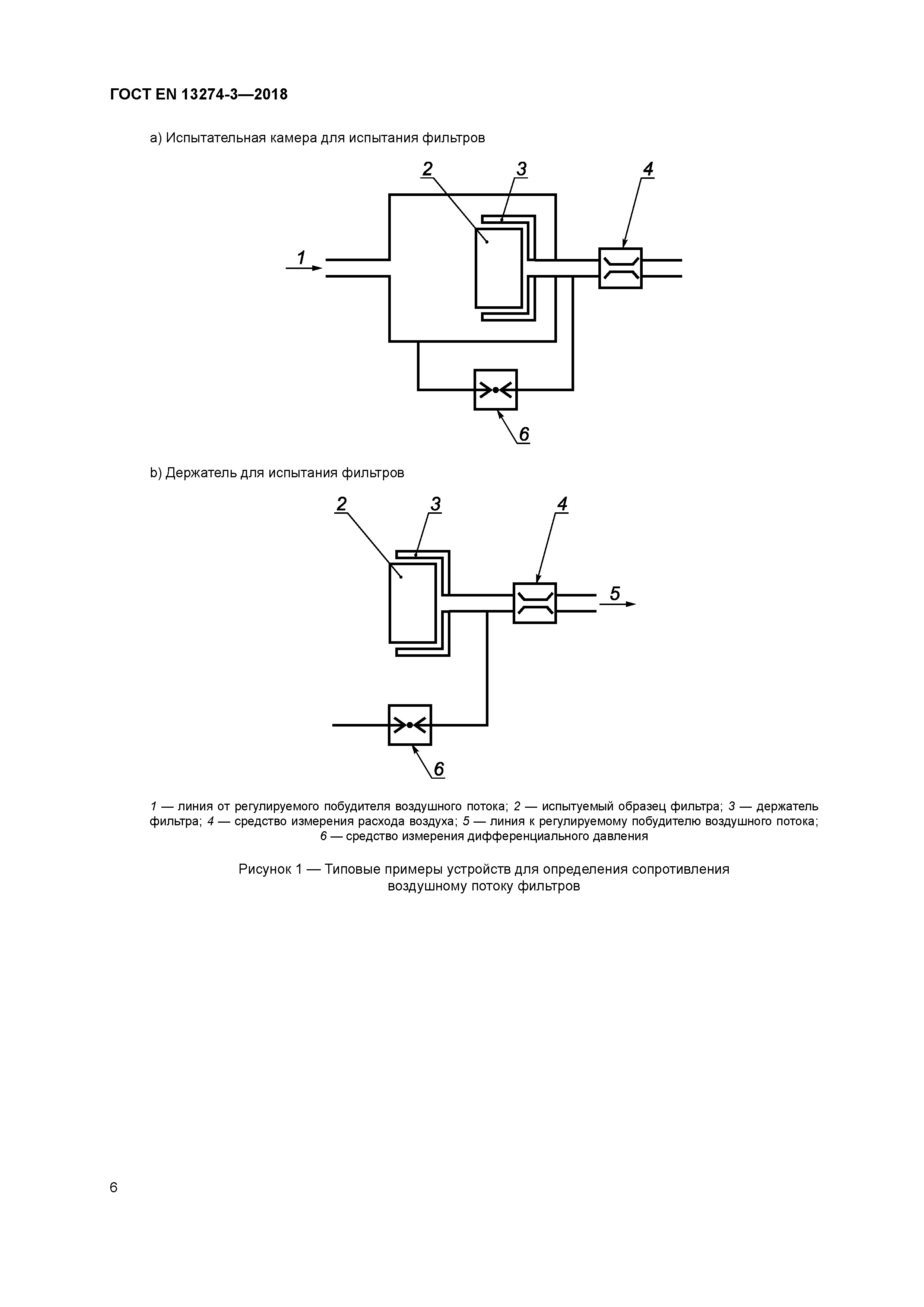 Страница 10 ГОСТ EN 13274-3-2018