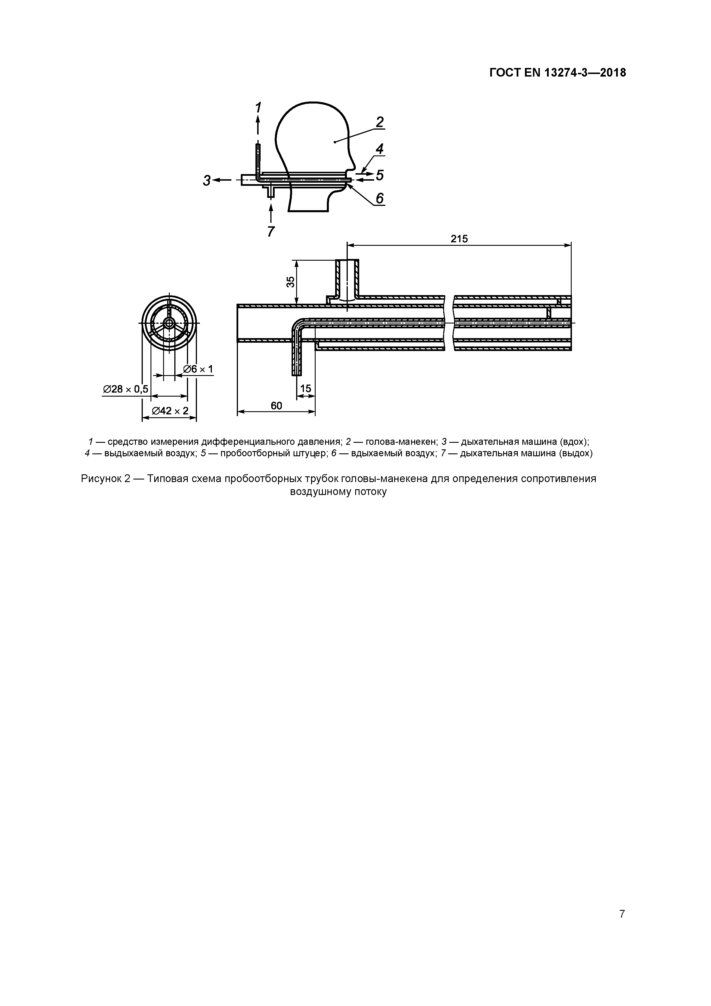 Страница 11 ГОСТ EN 13274-3-2018