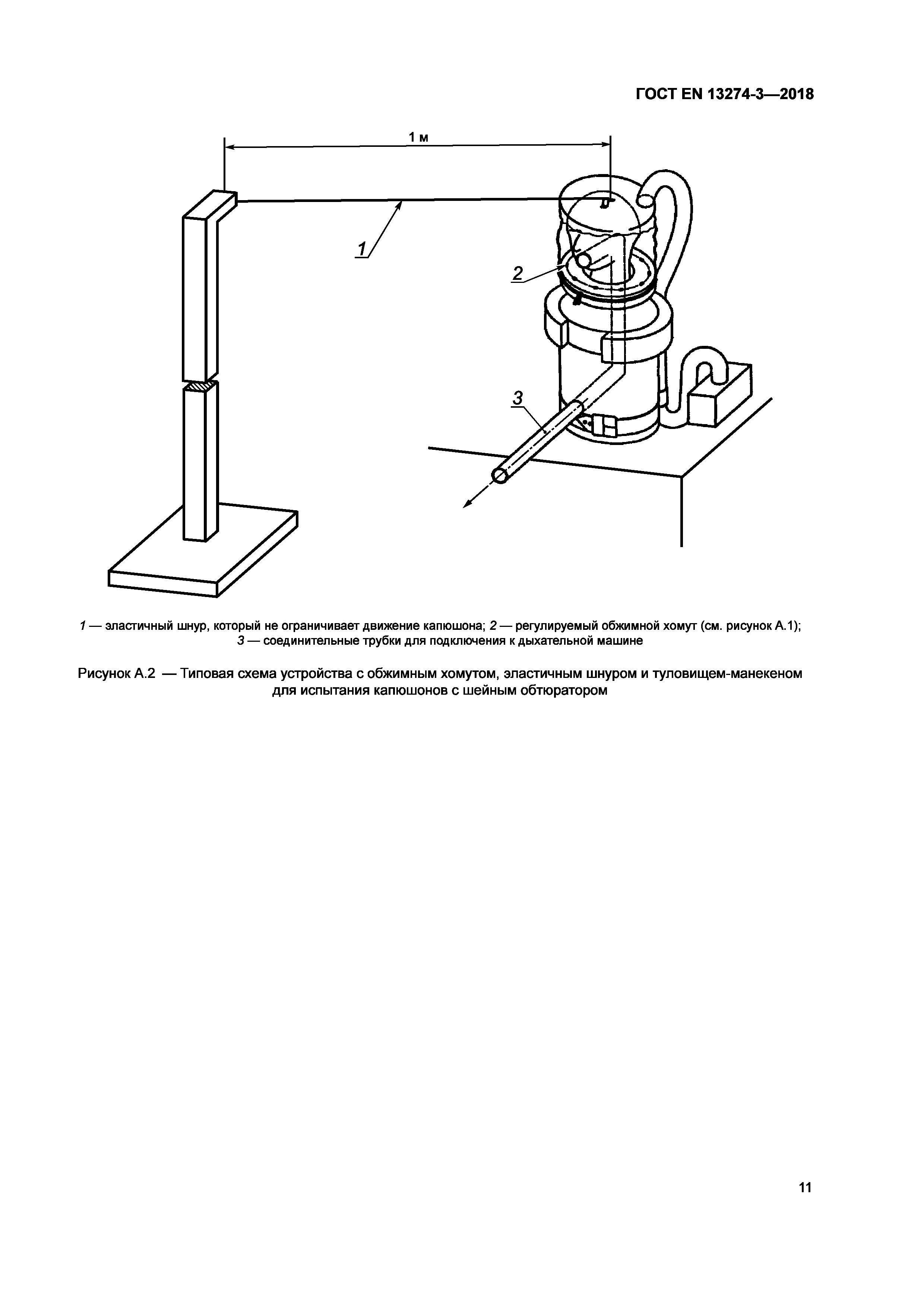 Страница 15 ГОСТ EN 13274-3-2018