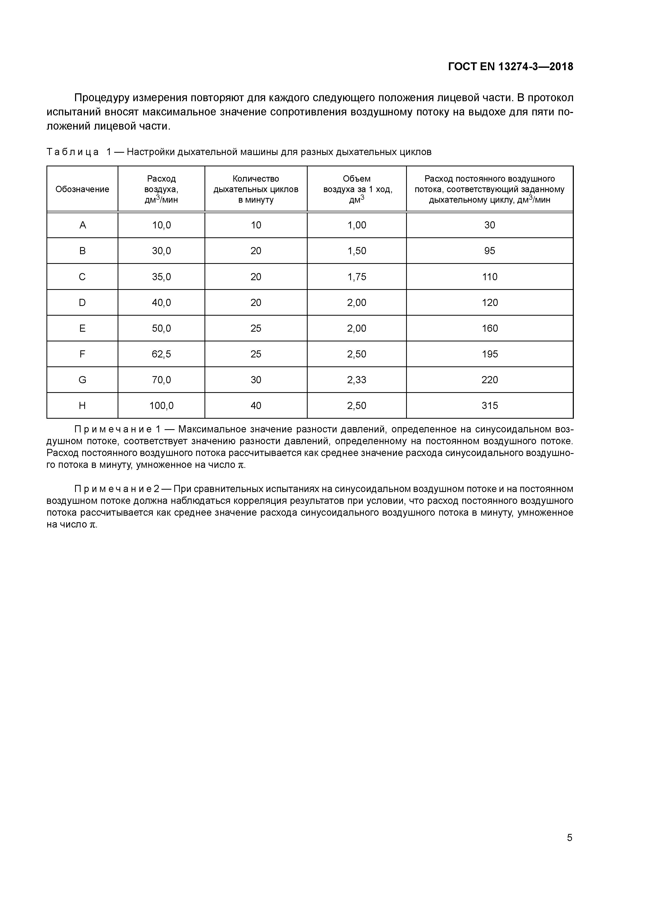 Страница 9 ГОСТ EN 13274-3-2018