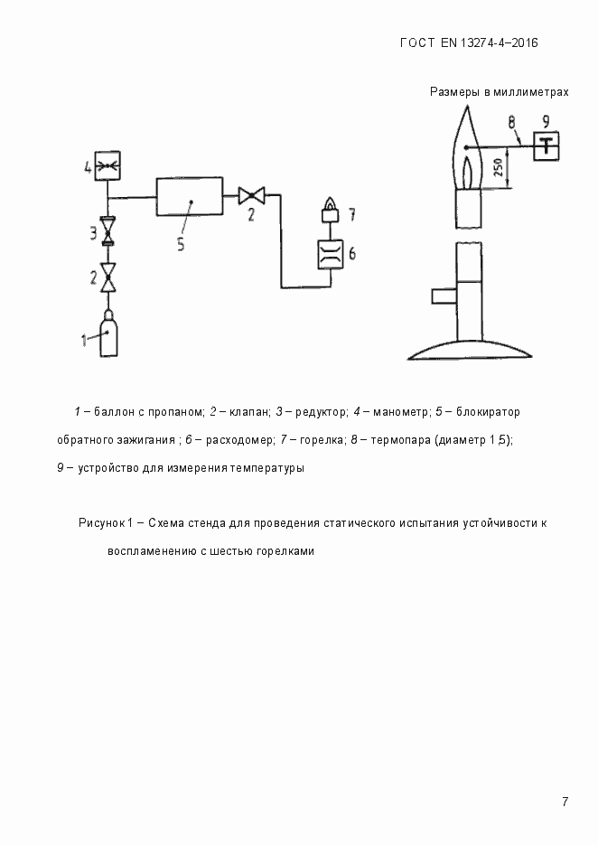 Страница 12 ГОСТ EN 13274-4-2016