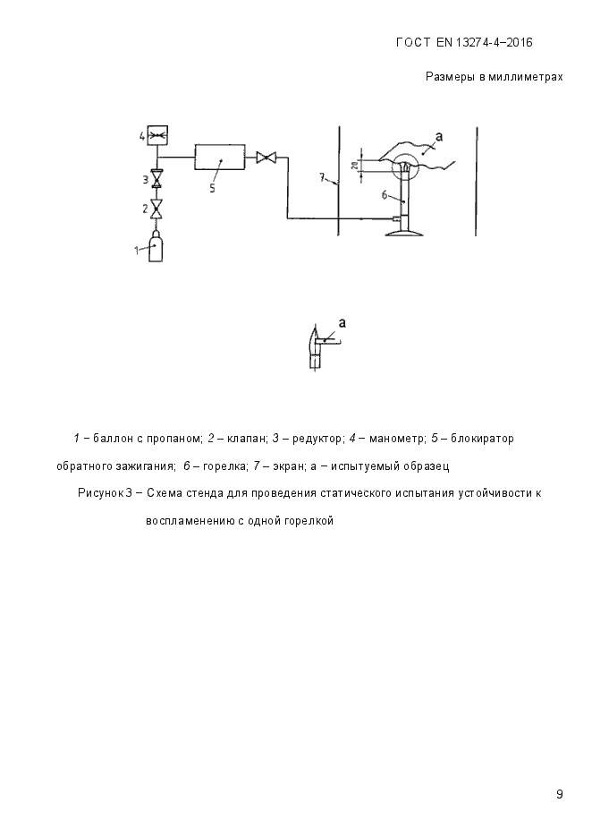 Страница 14 ГОСТ EN 13274-4-2016