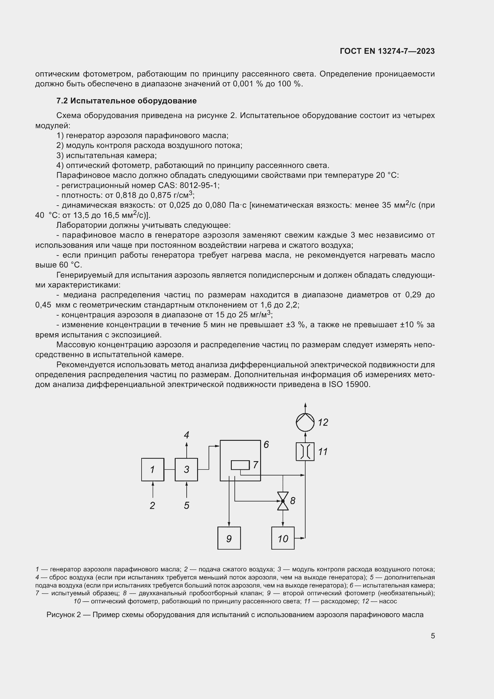 Страница 13 ГОСТ EN 13274-7-2023