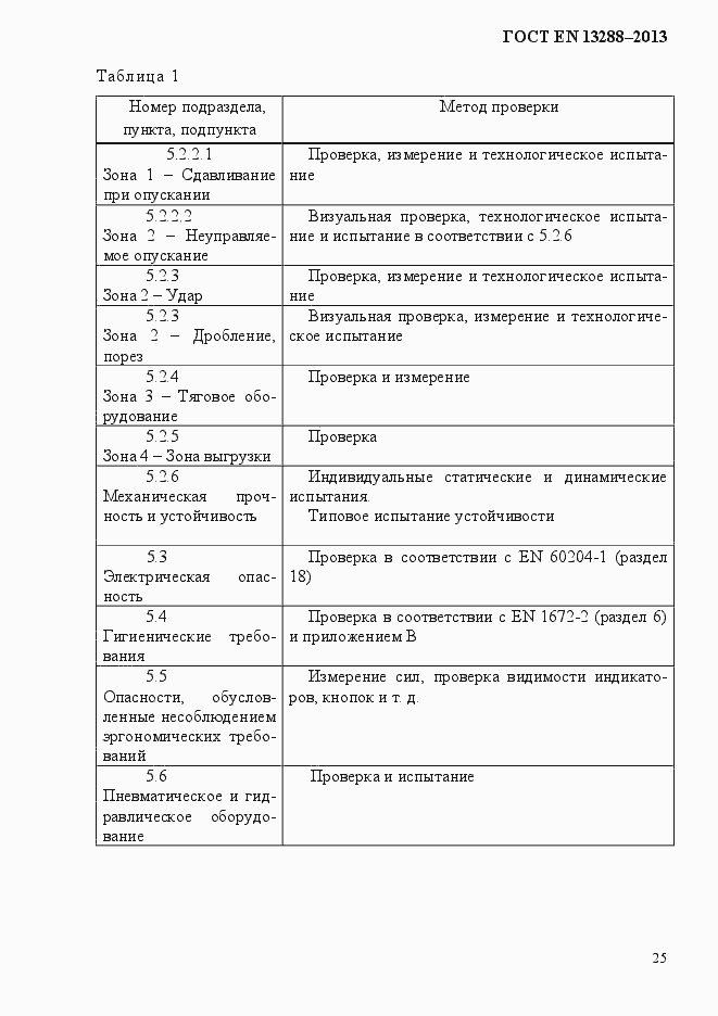 Страница 33 ГОСТ EN 13288-2013