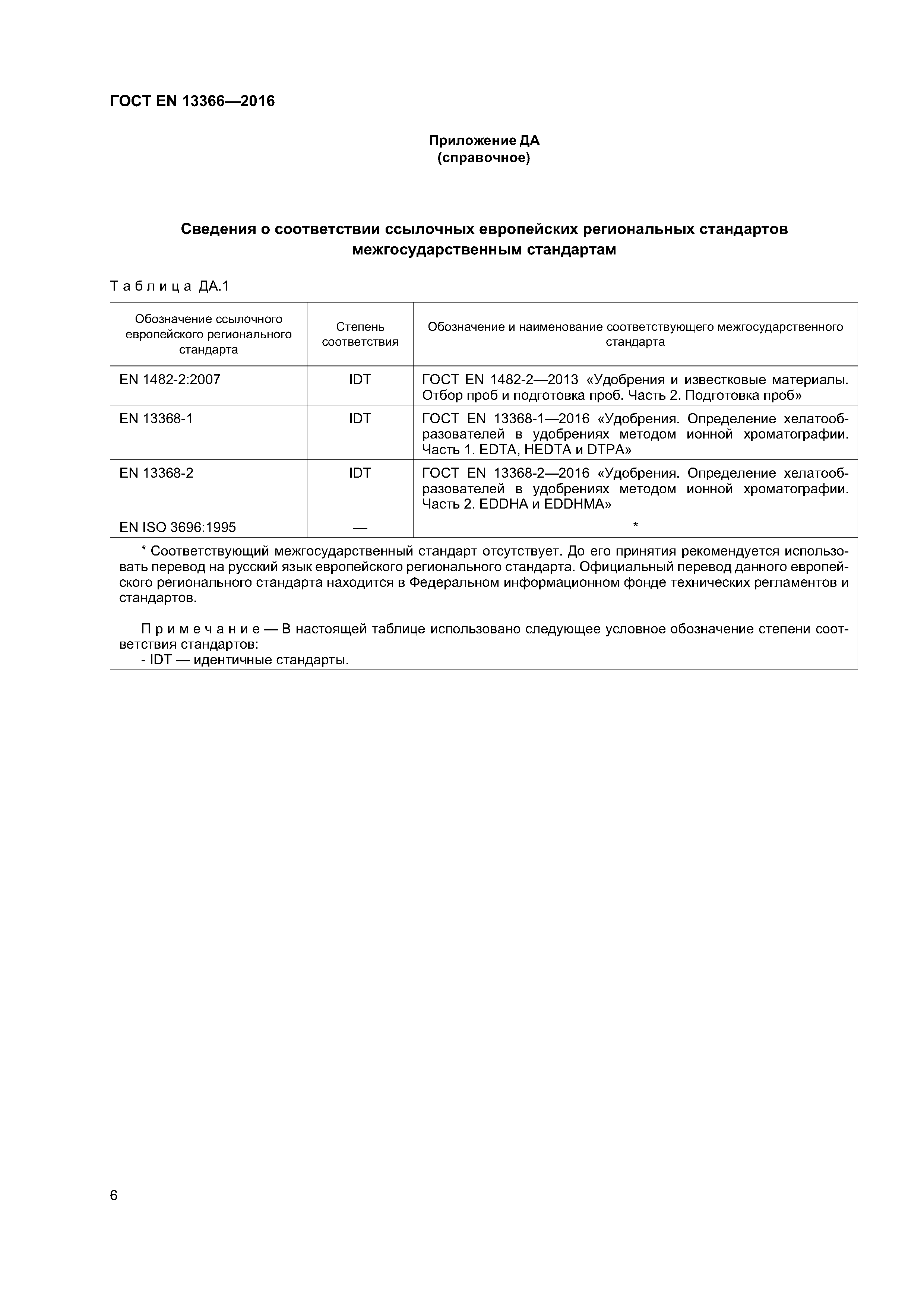 Страница 9 ГОСТ EN 13366-2016