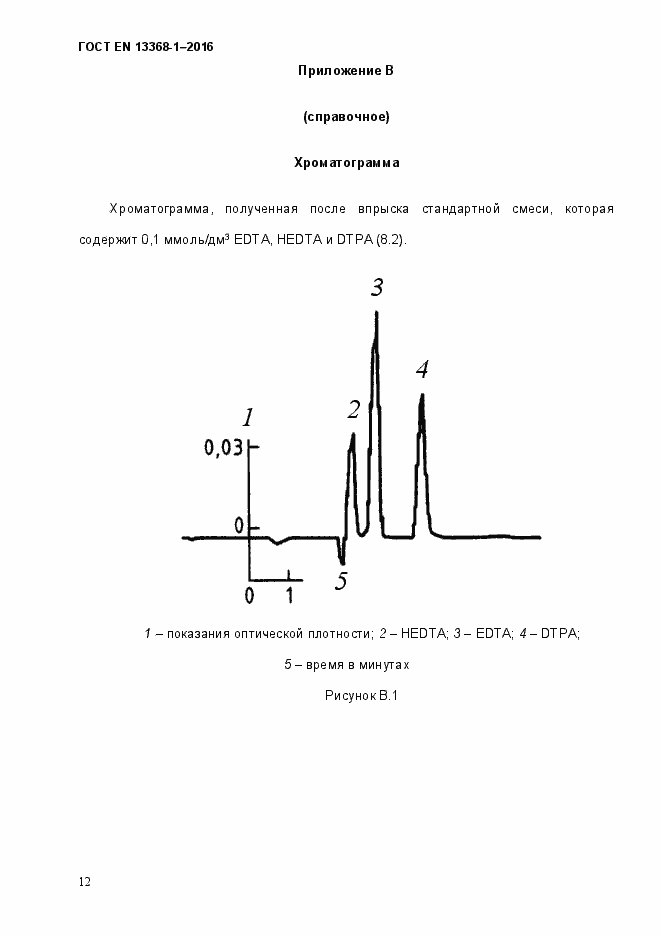 Страница 17 ГОСТ EN 13368-1-2016