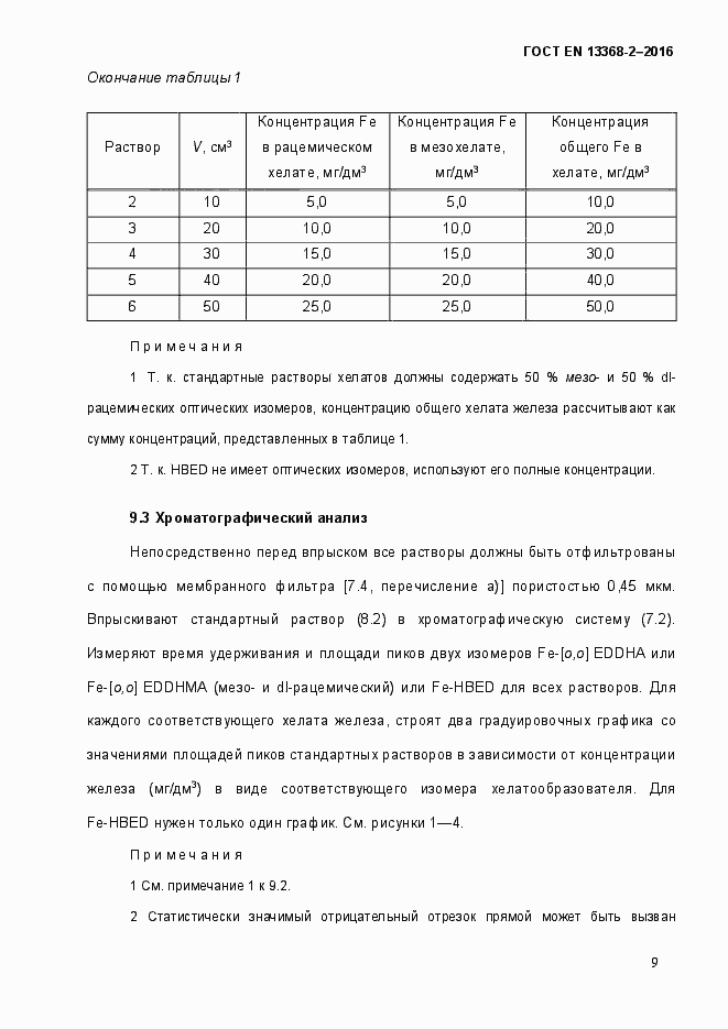 Страница 15 ГОСТ EN 13368-2-2016