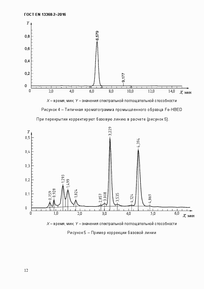 Страница 18 ГОСТ EN 13368-2-2016