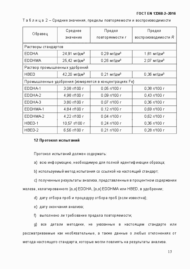 Страница 21 ГОСТ EN 13368-2-2016