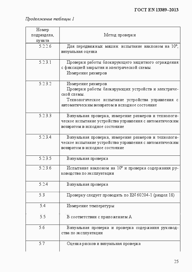 Страница 31 ГОСТ EN 13389-2013