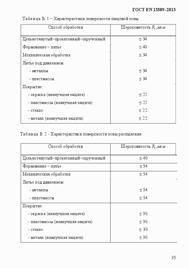 Страница 41 ГОСТ EN 13389-2013