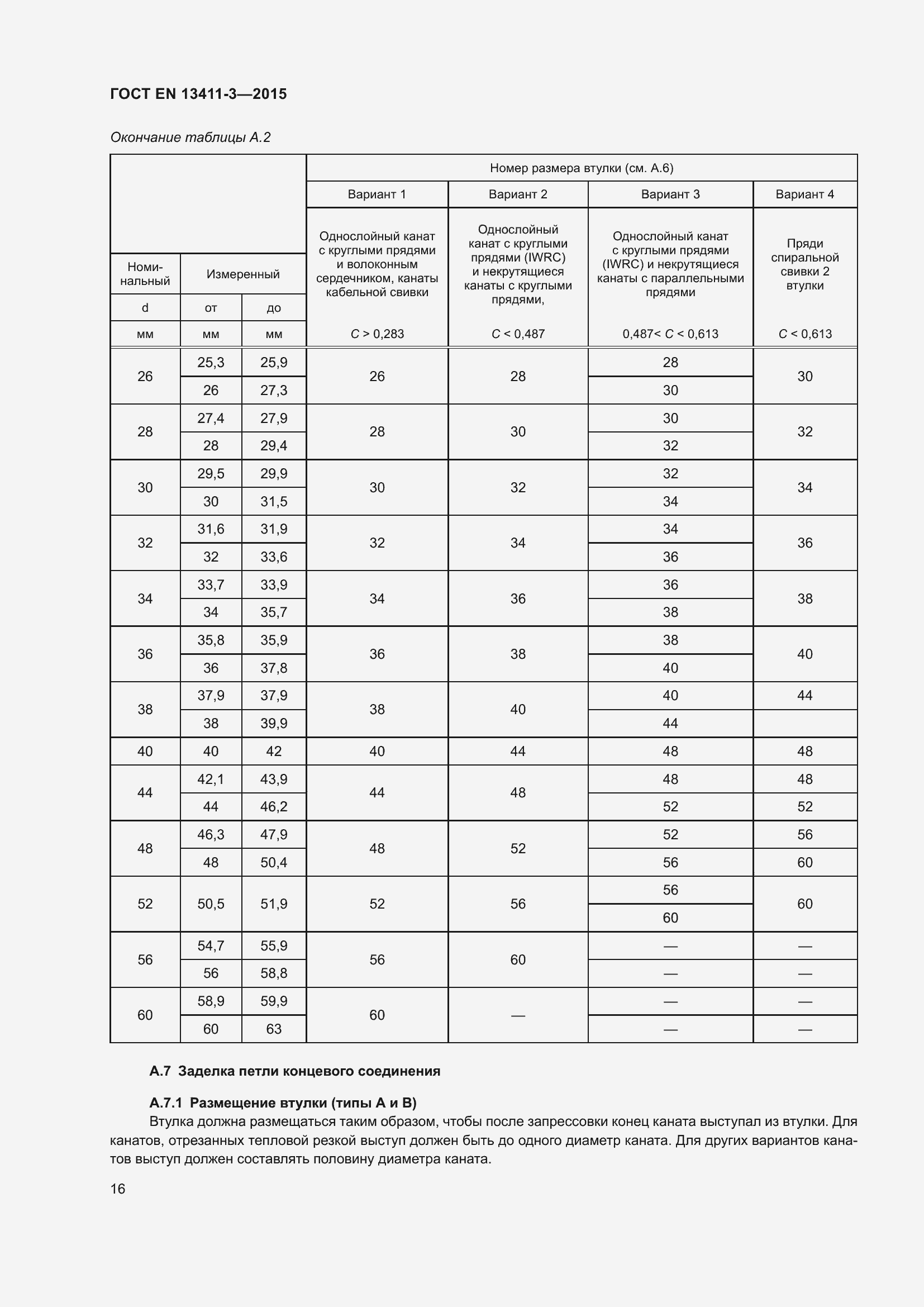 Страница 23 ГОСТ EN 13411-3-2015