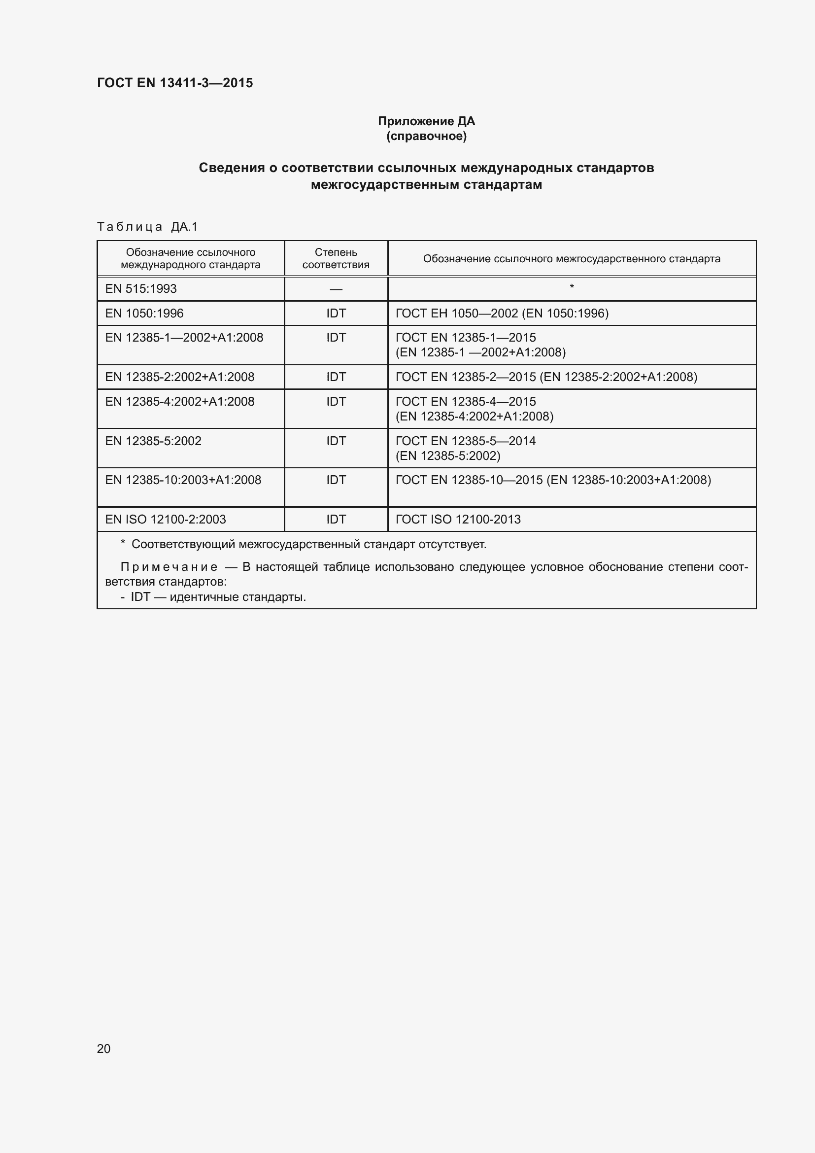 Страница 27 ГОСТ EN 13411-3-2015