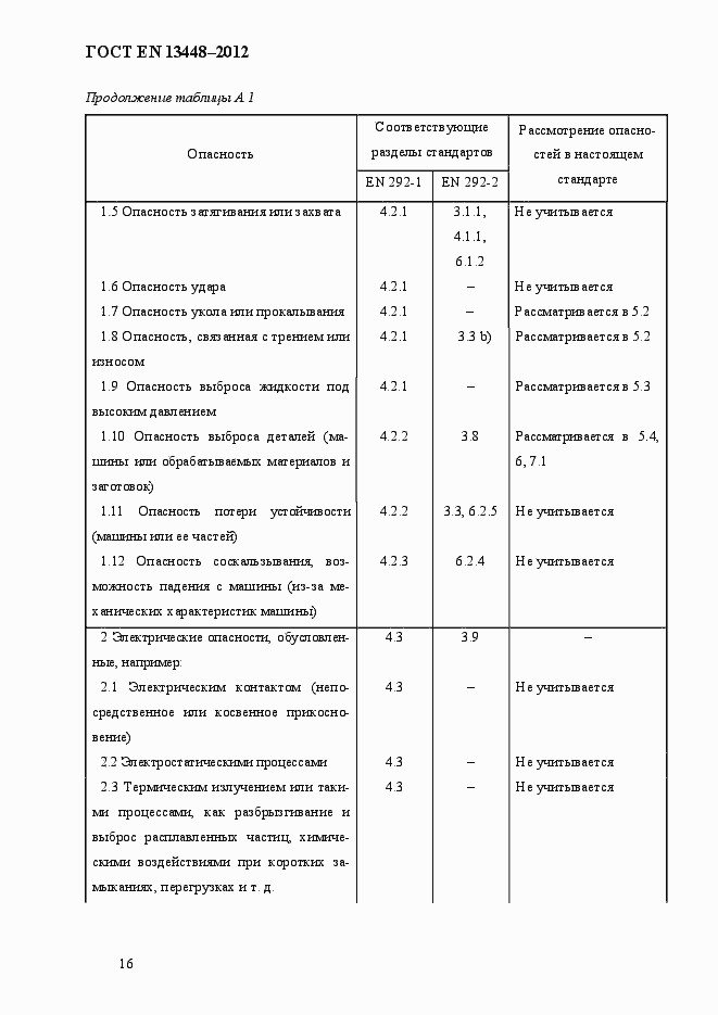 Страница 21 ГОСТ EN 13448-2012