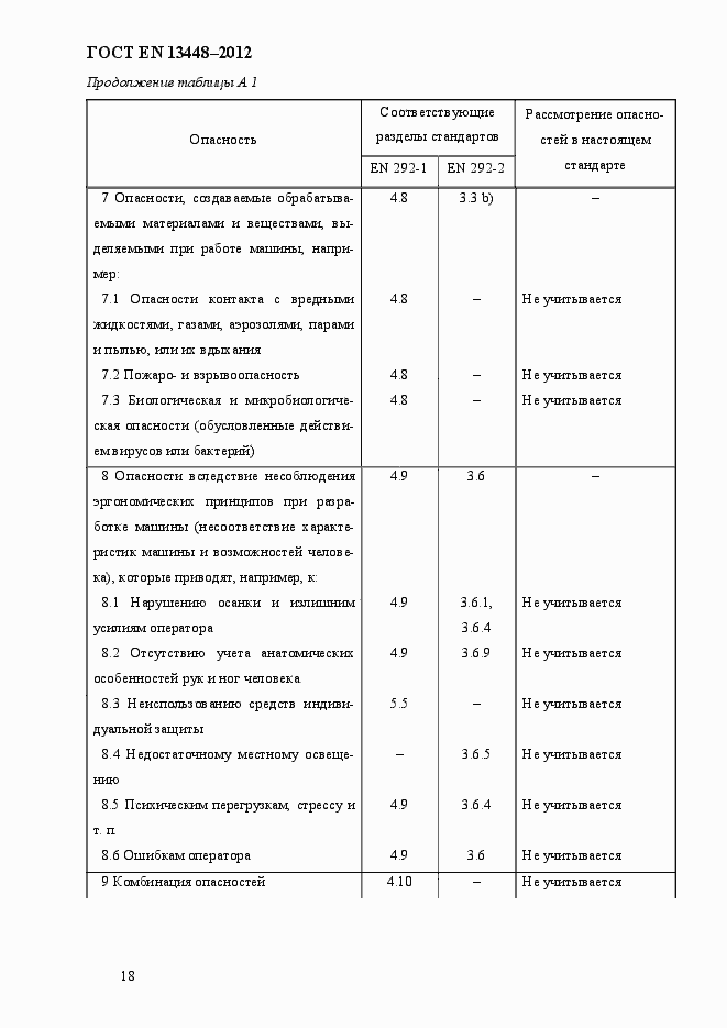 Страница 23 ГОСТ EN 13448-2012