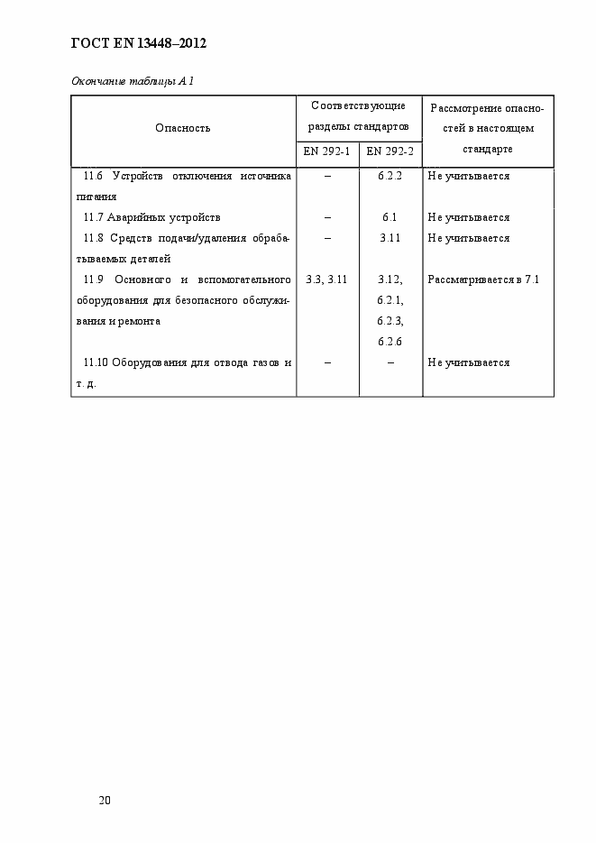 Страница 25 ГОСТ EN 13448-2012