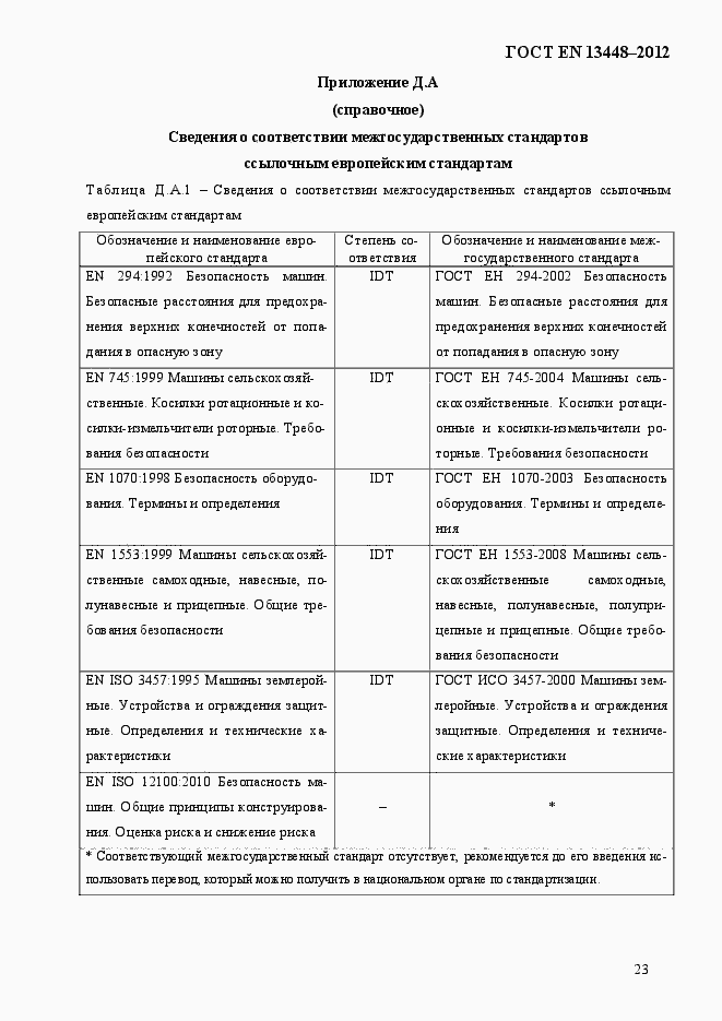 Страница 28 ГОСТ EN 13448-2012