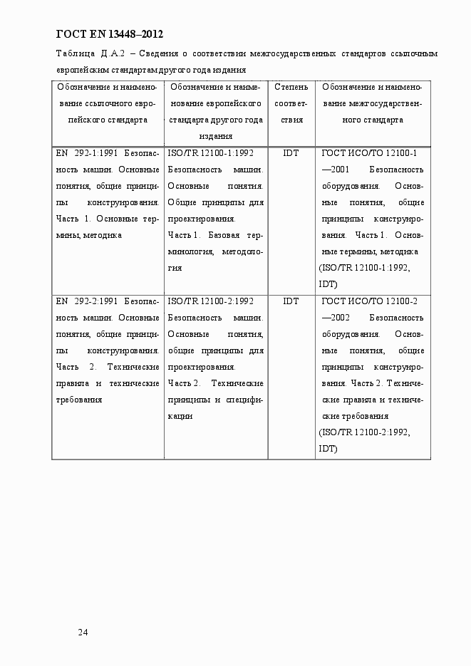 Страница 29 ГОСТ EN 13448-2012