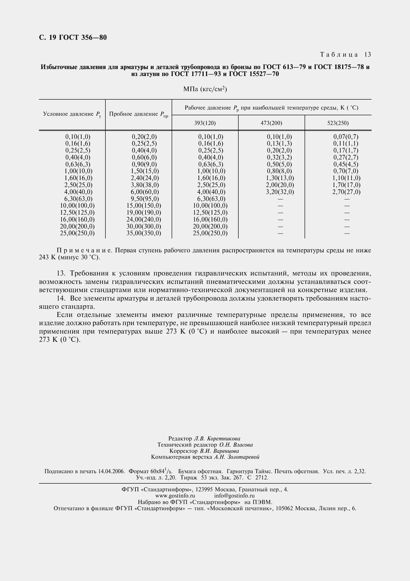 Страница 21 ГОСТ 356-80