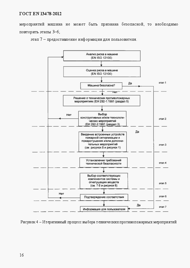 Страница 21 ГОСТ EN 13478-2012