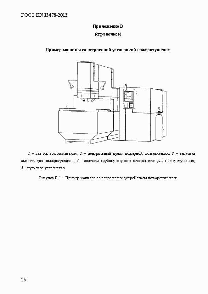 Страница 31 ГОСТ EN 13478-2012
