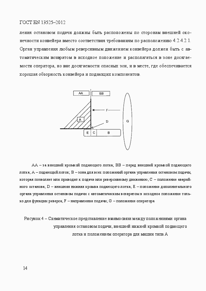 Страница 20 ГОСТ EN 13525-2012