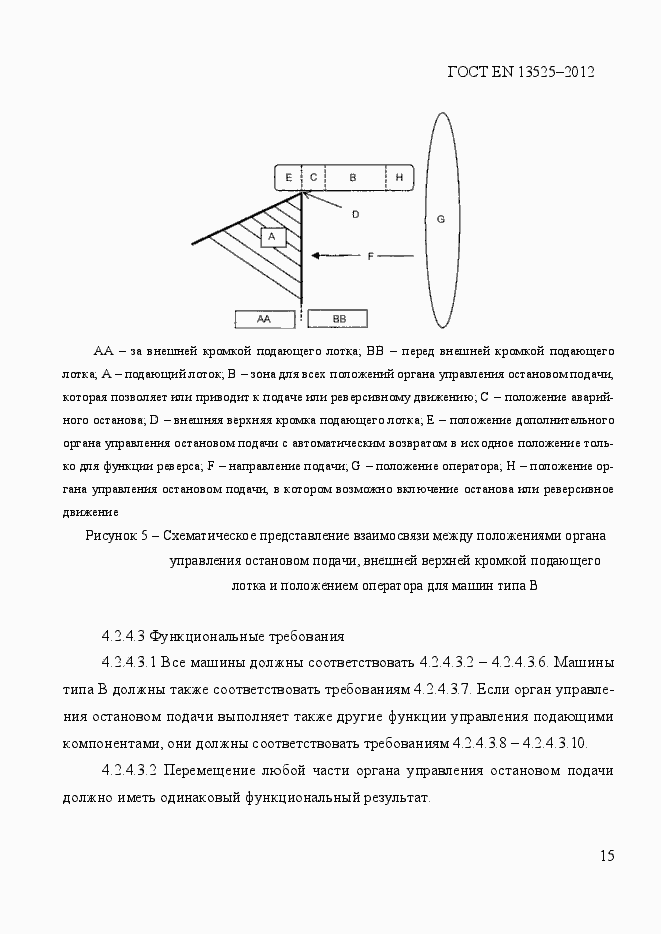 Страница 21 ГОСТ EN 13525-2012