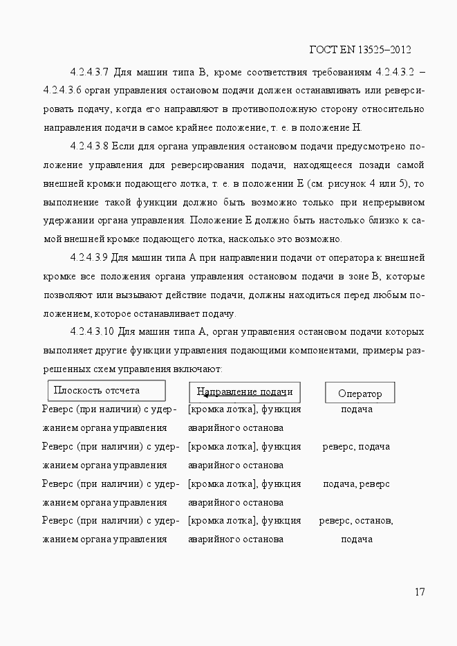 Страница 23 ГОСТ EN 13525-2012