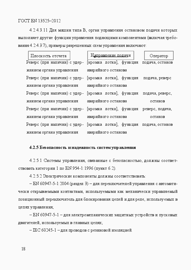 Страница 24 ГОСТ EN 13525-2012