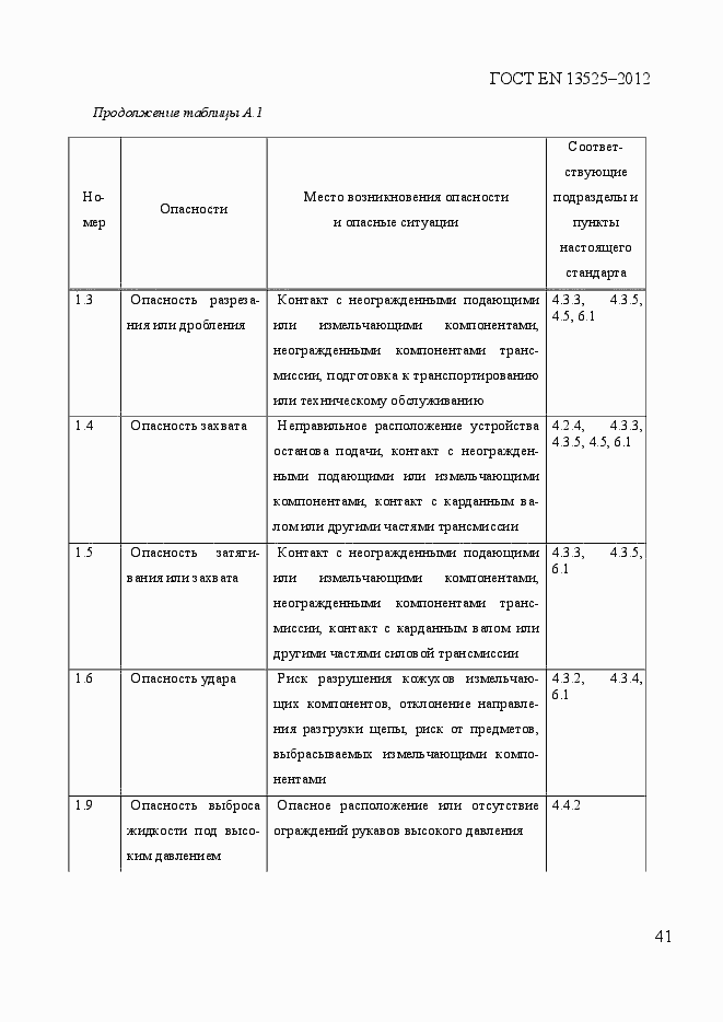 Страница 47 ГОСТ EN 13525-2012