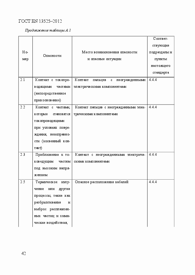 Страница 48 ГОСТ EN 13525-2012