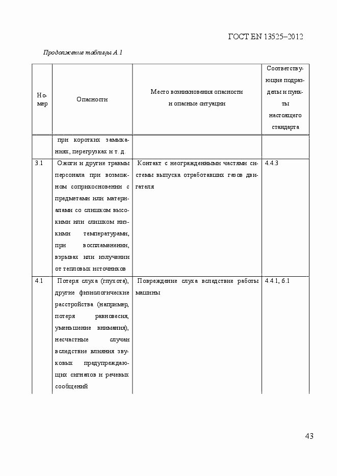 Страница 49 ГОСТ EN 13525-2012