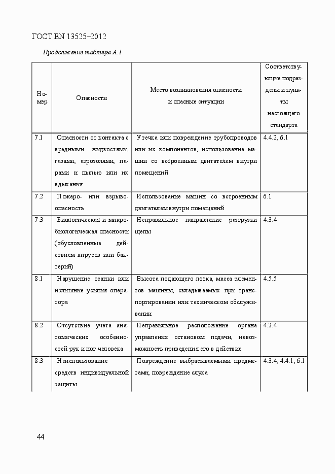 Страница 50 ГОСТ EN 13525-2012