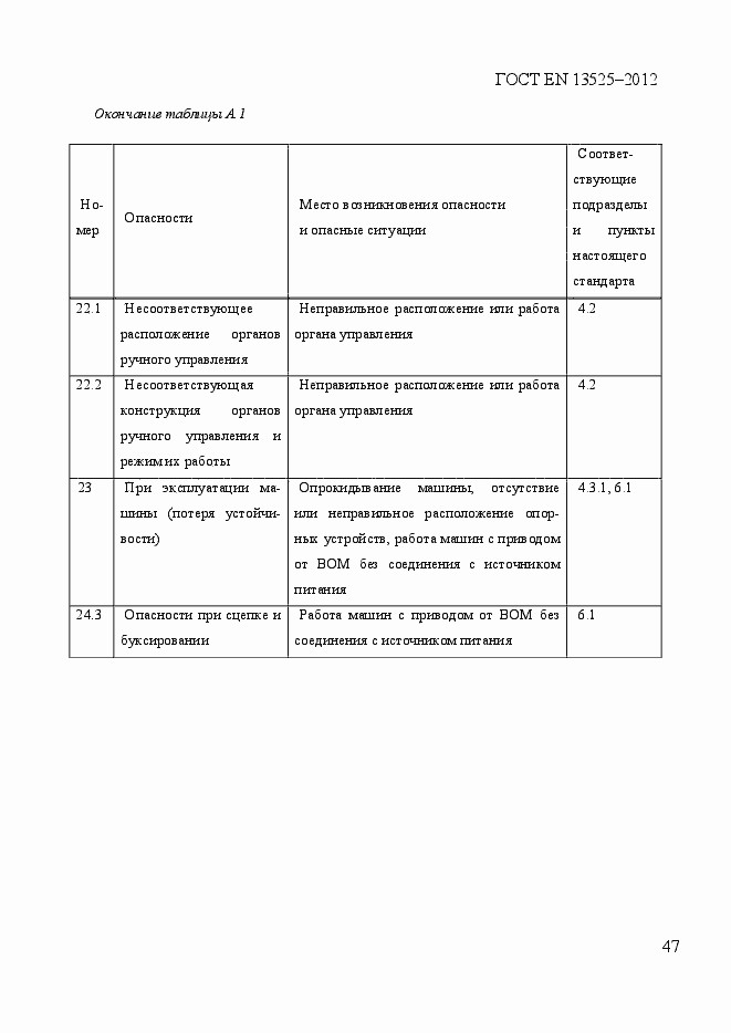 Страница 53 ГОСТ EN 13525-2012