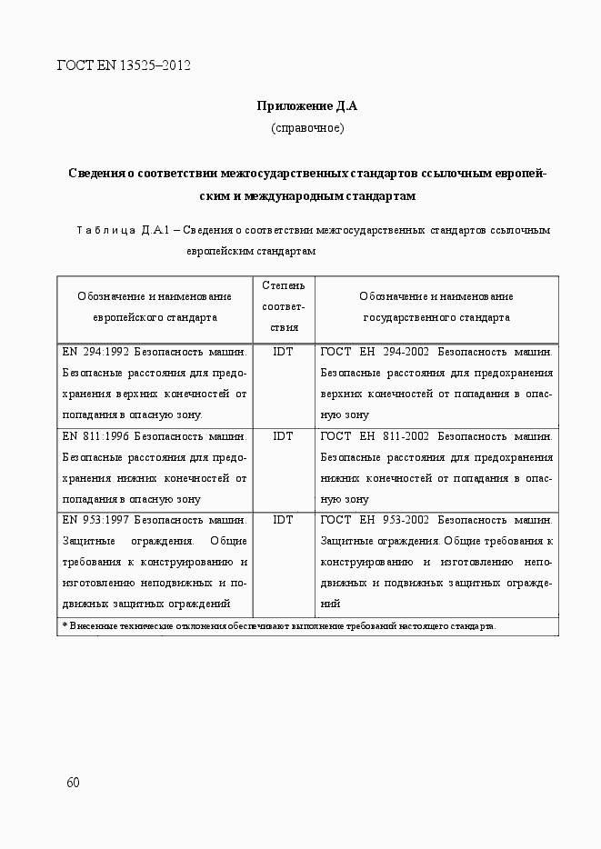 Страница 66 ГОСТ EN 13525-2012