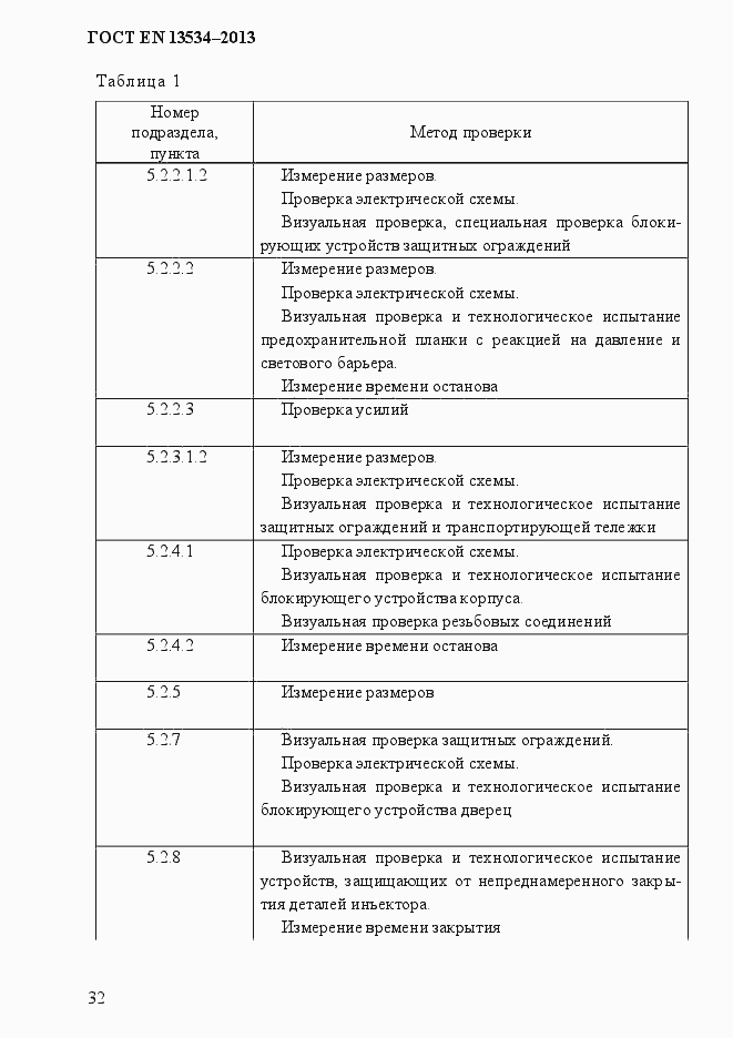 Страница 39 ГОСТ EN 13534-2013
