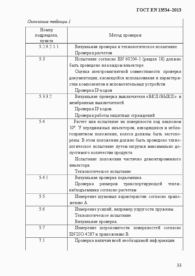 Страница 40 ГОСТ EN 13534-2013