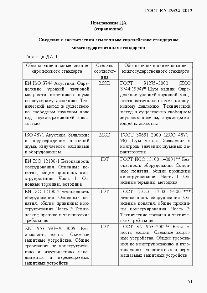 Страница 58 ГОСТ EN 13534-2013