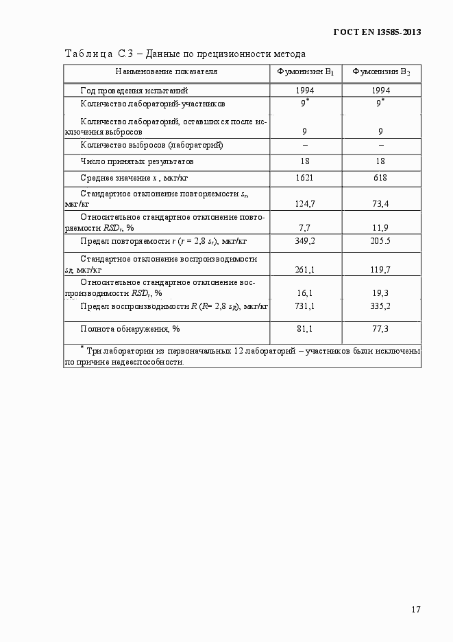 Страница 21 ГОСТ EN 13585-2013