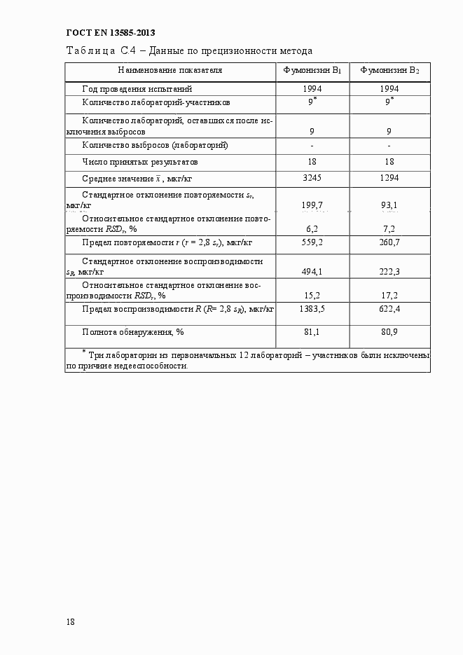 Страница 22 ГОСТ EN 13585-2013